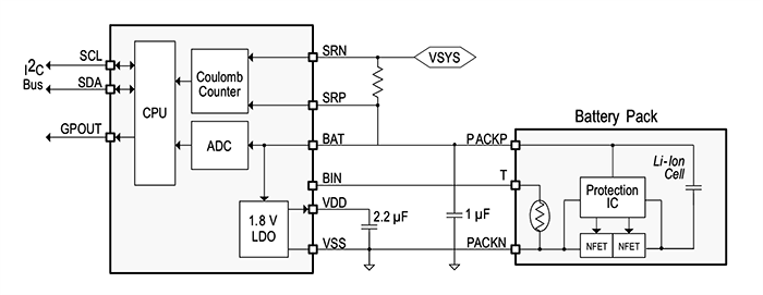Schematic - Texas Instruments BQ27426 System-Side Impedance Track Fuel Gauge